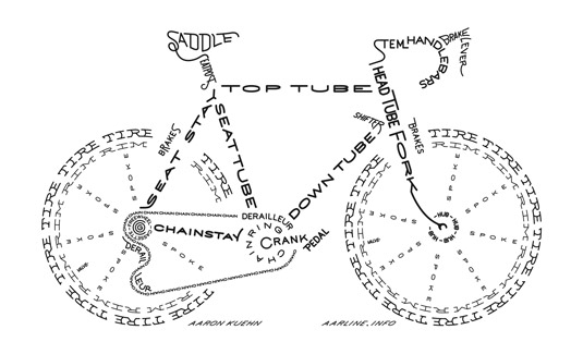 Bike art: Aaron Kuehn