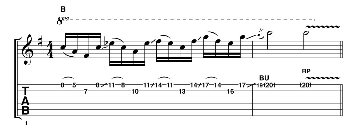 Ascending diminished 7th lick