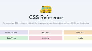 A useful cheat sheet for CSS