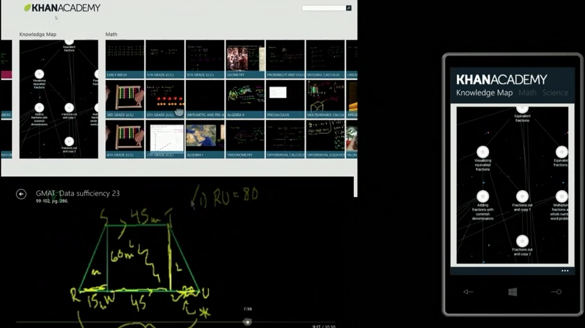 Microsoft Build 2014 Khan Academy Xbox One