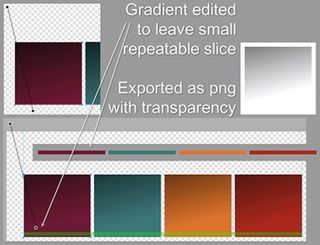gradient repeated export