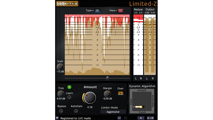 Limited by name, limiter by nature.