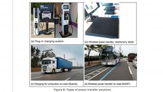 Wireless road charging for cars