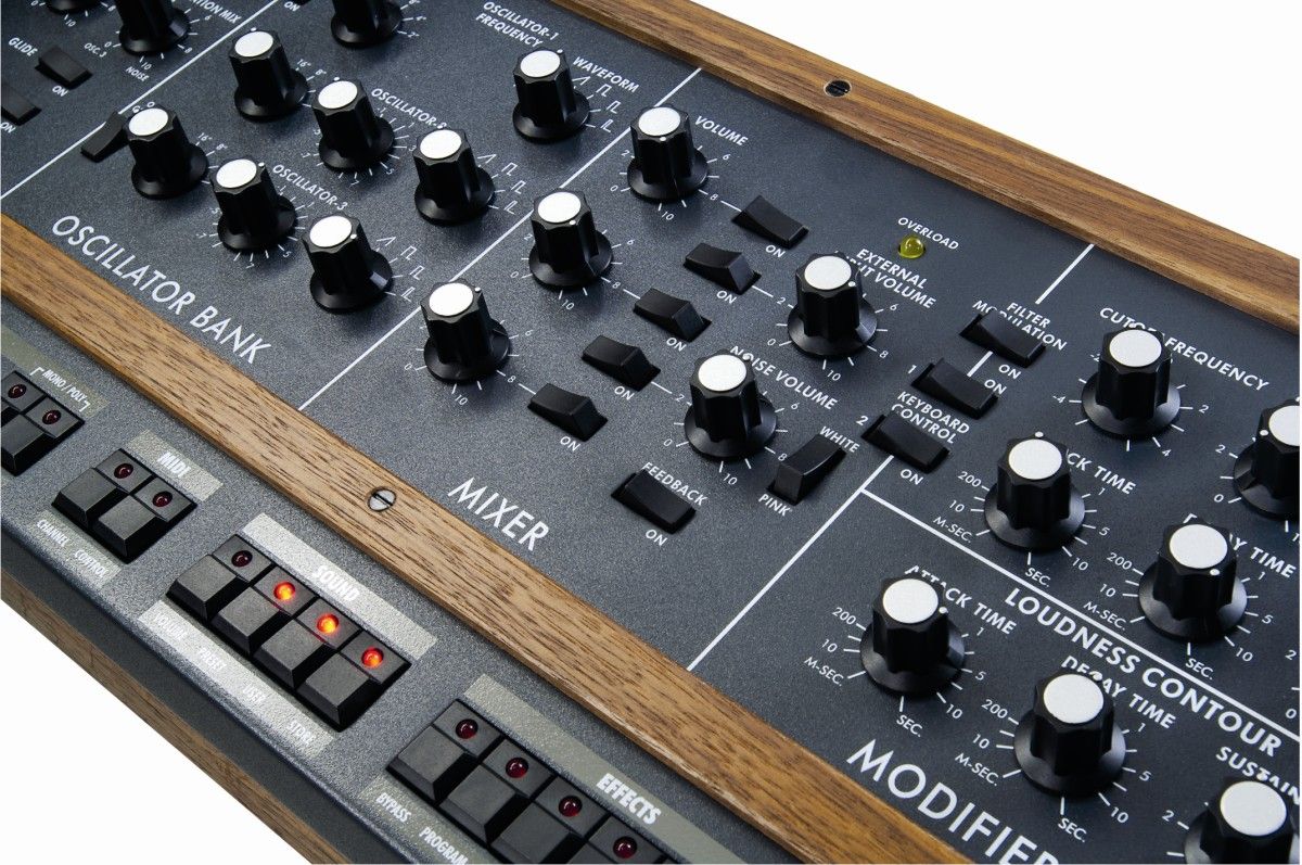 There's something great about having loads of knobs to twiddle