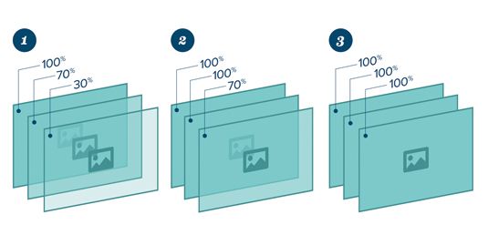 Create interactive JavaScript video effects | Creative Bloq