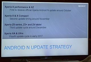 Sony Xperia Nougat update - LEAK