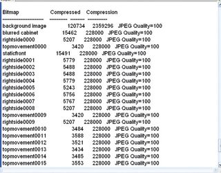 Optimise Flash movies: File size report