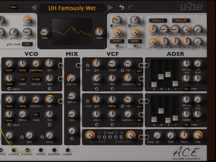 ACE: your new favourite synth?