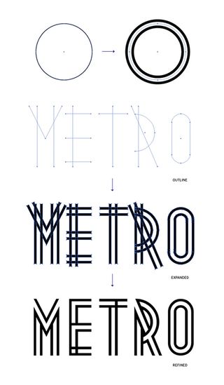 Here you can see the development of the typeface – originally designed in Illustrator with help from custom Art Brushes