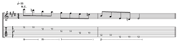 Example 5: This is Sonny's scale, played at the 10th and 12th frets on all six strings. The resulting notes give you a six note scale: 1 2 3 4 5 b7, which is basically the mixolydian mode with the sixth omitted. Pay close attention to the right hand fingering under the notation. If you're not sure what it means, look at our tab guide linked to in this article.