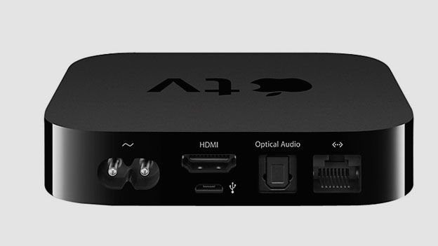Apple TV Box