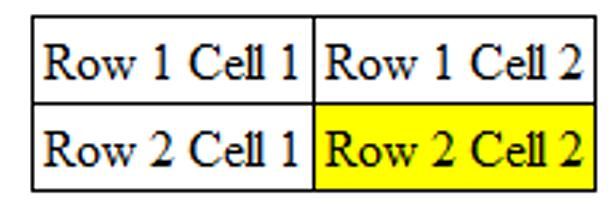 Tripping the DOM fantastic with jQuery | Creative Bloq