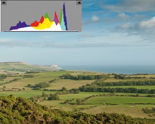 Photoshop techniques: Average exposed image