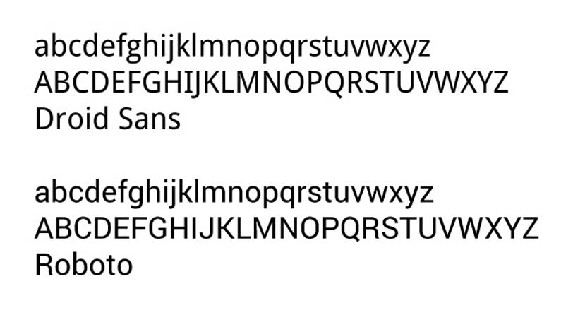 Alphabet in Droid and Roboto