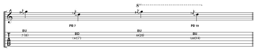 The lick is almost a mirror image of itself. Essentially, you bend the same distance for each string but in the opposite direction. In the second lick, the bending should be slightly easier in this area of the fretboard. Try moving the lick around the neck in different keys. It also works quite well on the first and second strings.