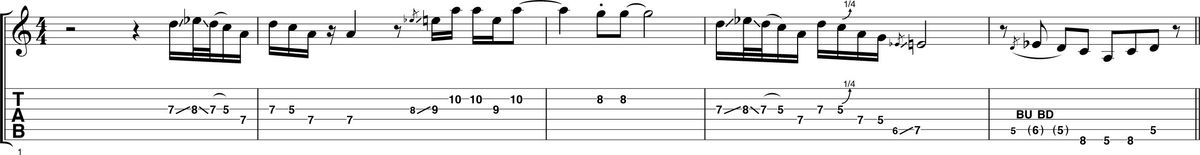 Aggressive Music Notes 30-day guitar challenge, day 25: Make use of chord tones | MusicRadar