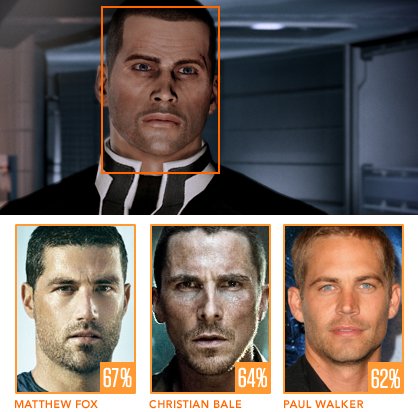 The Celebrity Lookalike Generator Used On Videogame Characters ...