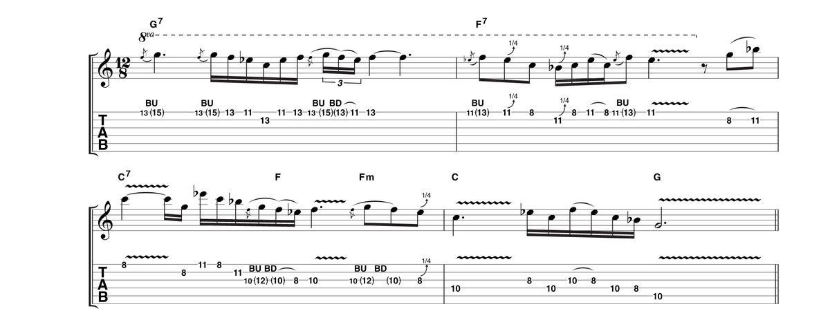 You can really hear how this type of playing must have influenced a young Gary Moore. Albert was more fond of the searing, high register notes than many of his contemporaries. Again, take your time and you'll be surprised how quickly this falls under the fingers.