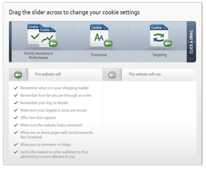 BT's cookie settings, controlled via a slider, begin with implied consent