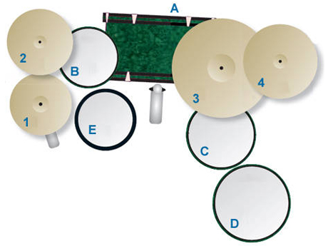 Drum set-up