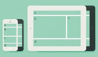 The future is awesome. Here's the Grid Template layout technique in action