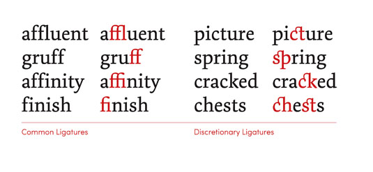 Ligatures add a little colour to typography. They also clearly signpost that you care about the all-important details