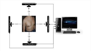 Kinect is being used to diagnose respiratory diseases