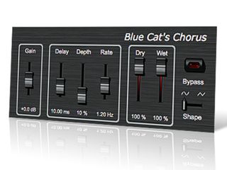 Blue cat audio chorus