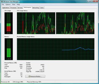 high cpu usage vista nothing running