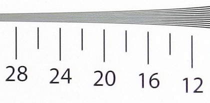 Nikon coolpix p500 resolution chart iso 200