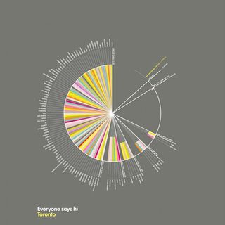 Brand new work: this T-shirt graphic for the Camicities project visualises 9,000 years of human history in what is now Toronto