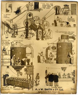 William Heath Robinson exhibition