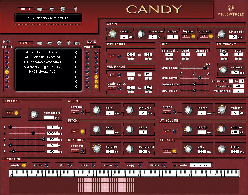 Candy: for all your saxophone needs