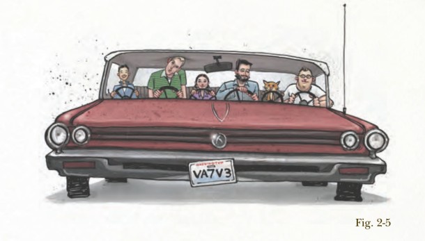 Valve car