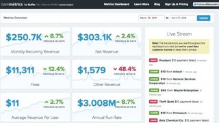 10 social analytics companies you need to know