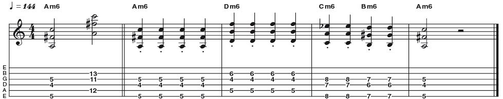Example 14: Minor 6 - Anybody who's listened to gypsy jazz genius Django Reinhardt will be familiar with this chord, the m6 (R b3 5 6). The inversions shown here are omitting the 5th interval - in jazz playing this is often removed without compromising the tonal integrity of the chord, as it is essentially 'transparent'.