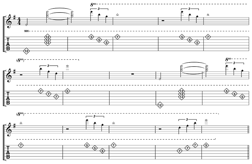 guitar-basics-natural-harmonics-musicradar