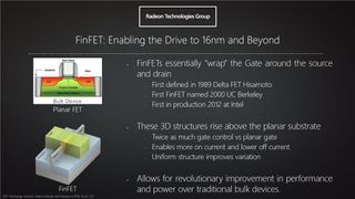 AMD RTG Polaris Slide 10