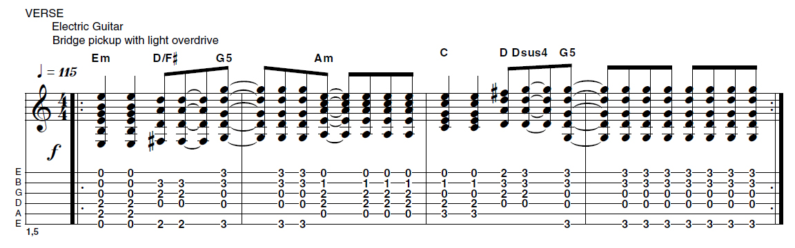 Open-position guitar chords for beginners | MusicRadar