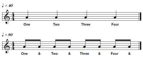 HOW TO: play along to a slow ticking metronome without getting lost ...