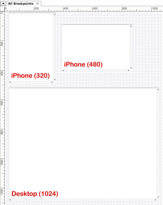 A 50% zoom showing each iFrame breakpoint