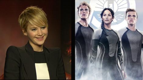 Who is the deadliest Hunger Games 2: Catching Fire star? (Video ...