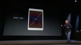 Apple unveils new iPad mini 2 with Retina display