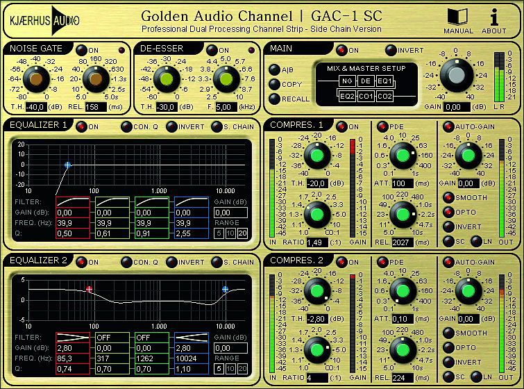 Innovative routing is a breeze with the GAC-1