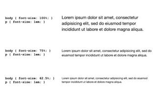 The effect that different percentage values on the body element have on the sizing of ems