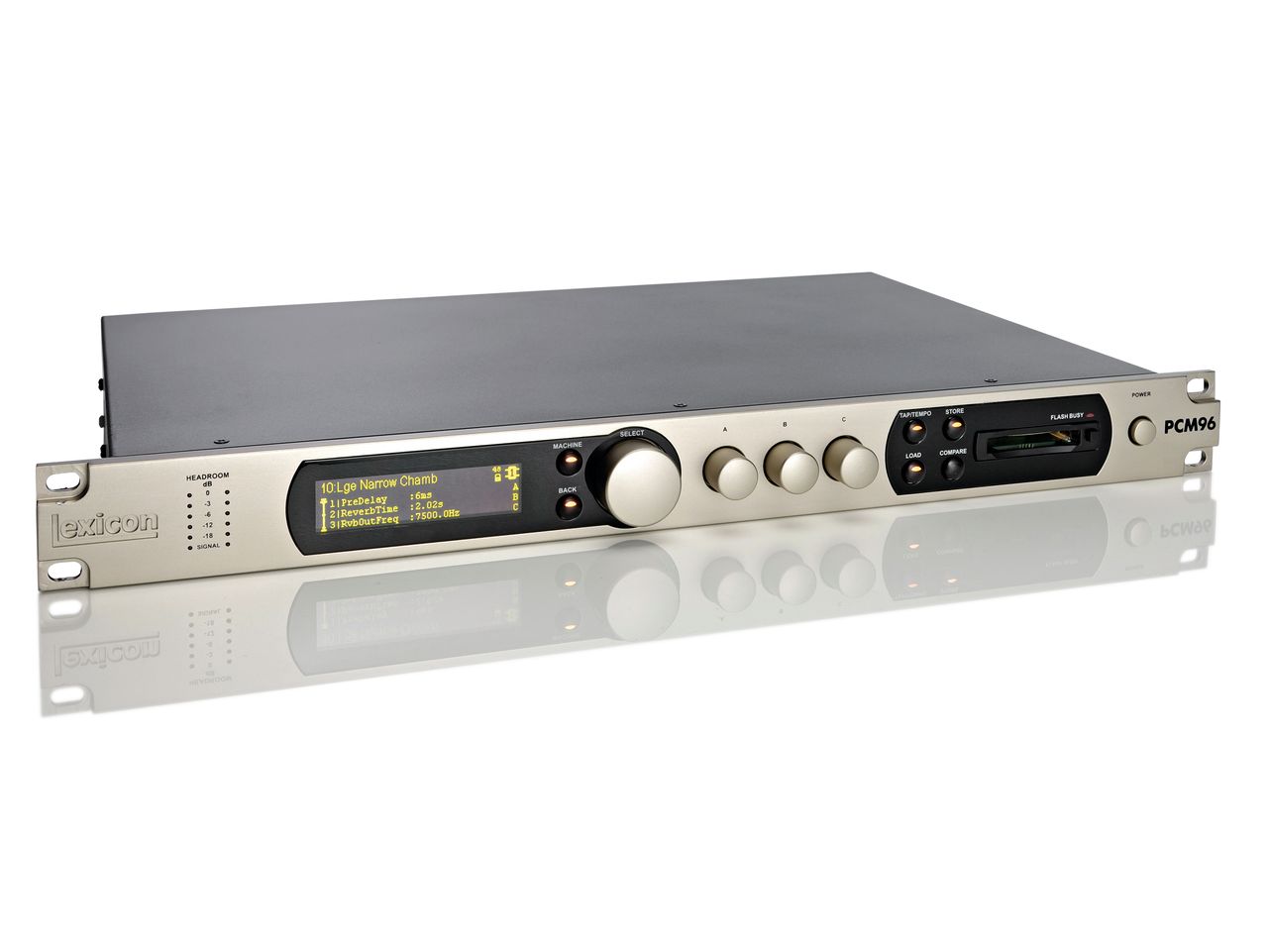 The ABC knobs control the parameters displayed on the screen.