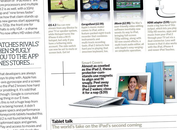 Issue 189: 1/iPad 2: The full verdict