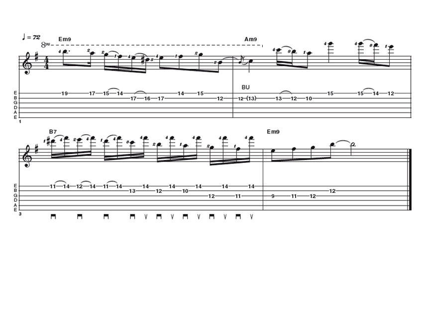 Intermediate lick 2: vintage prog lead