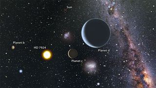 Robots discover three exoplanets near Earth