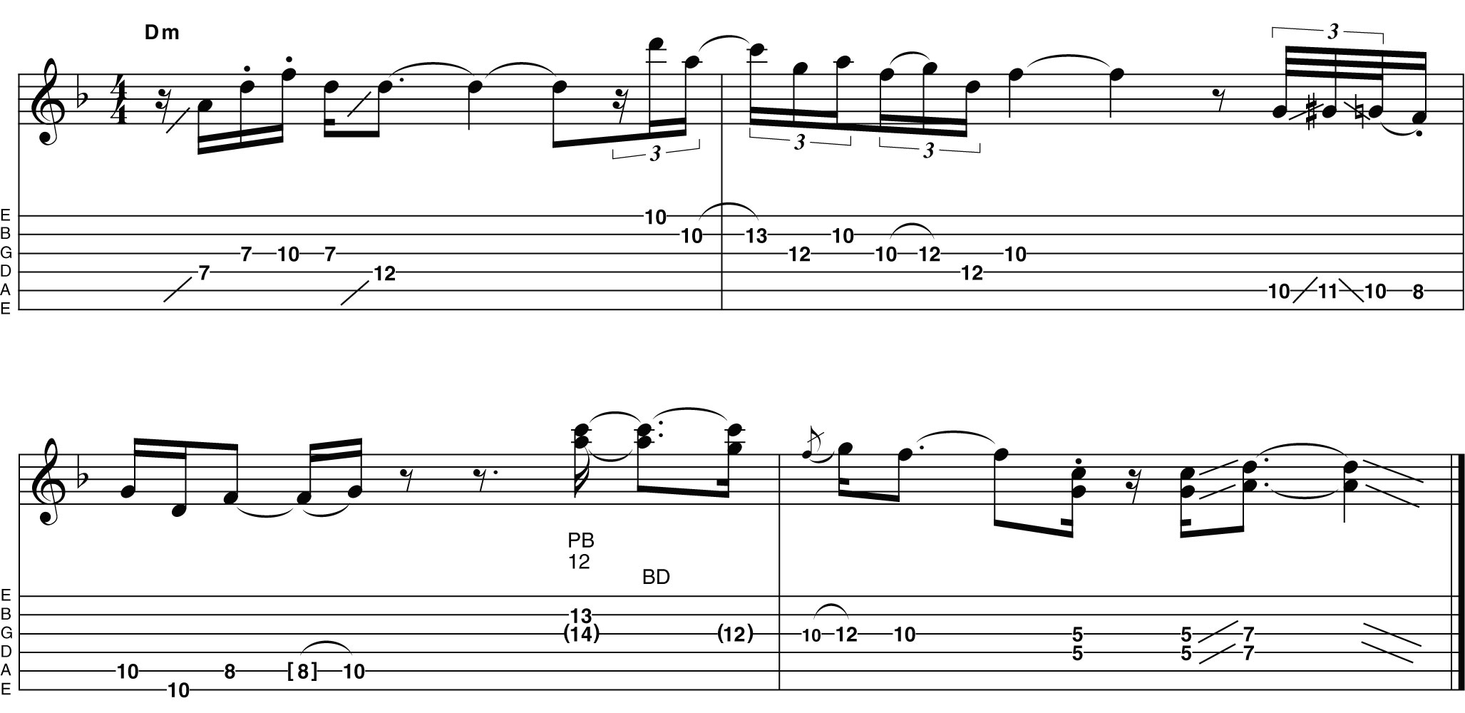 Example 2 tab